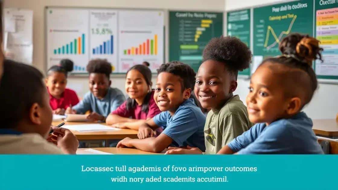 Impacts of reform on student outcomes