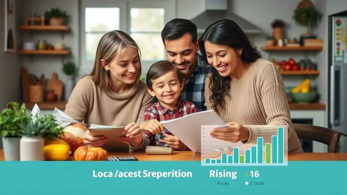 How kitchen inflation impacts your budget