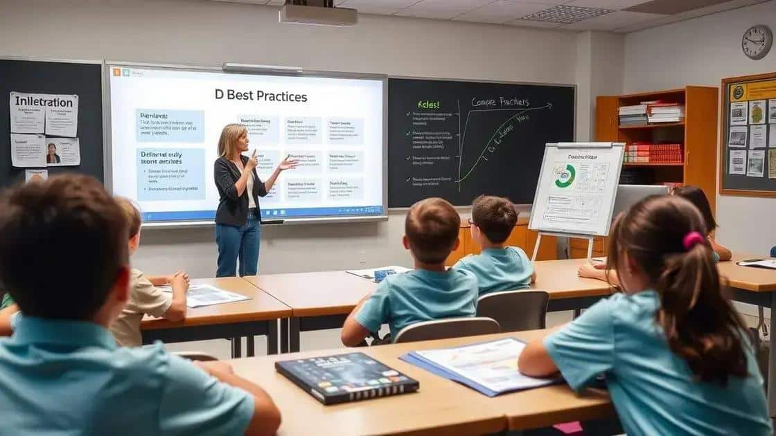 Best practices for using digital boards