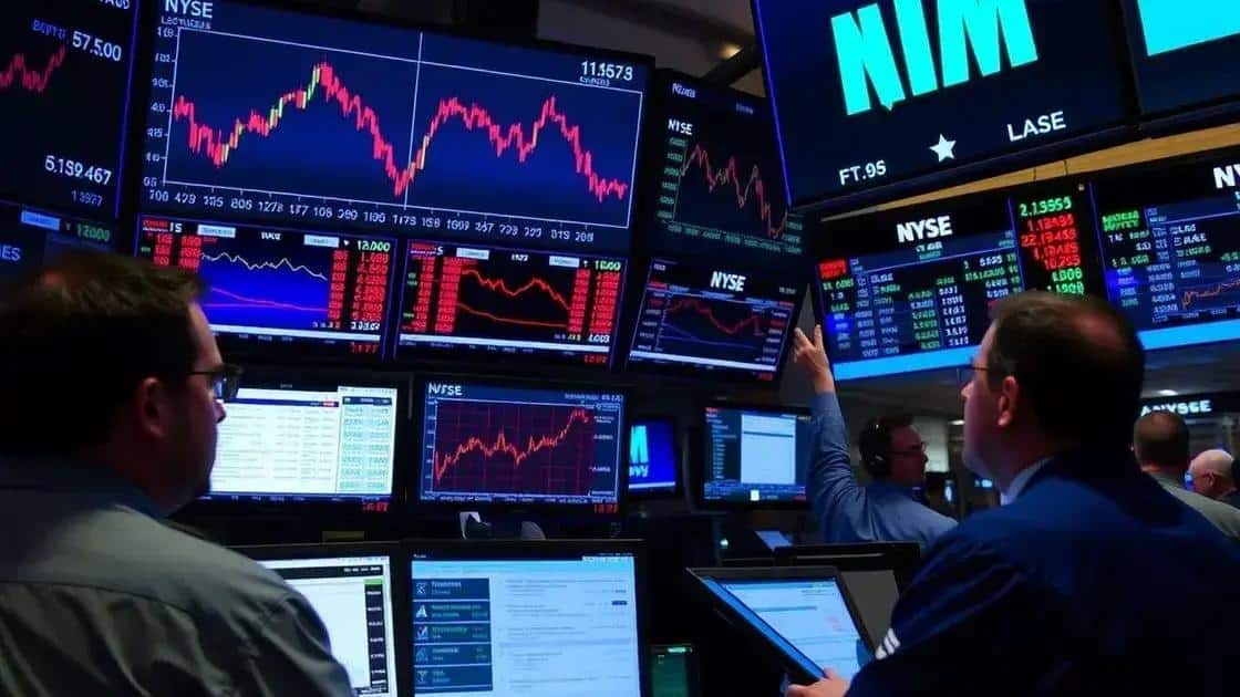 Market trends following Fed announcements