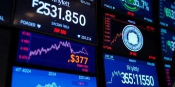 Market responses to Federal Reserve moves analysis