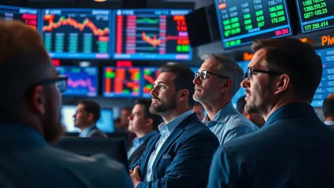 Current investor sentiment and market reactions