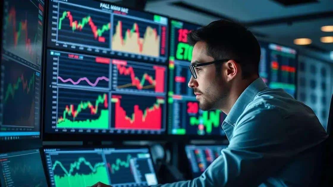 Market reactions to economic indicators