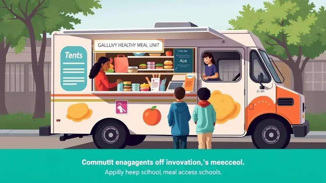 Innovative programs supporting meal access