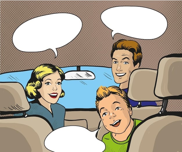 A cartoon illustration depicting a family inside a car, with speech bubbles above their heads, indicating they are playing 