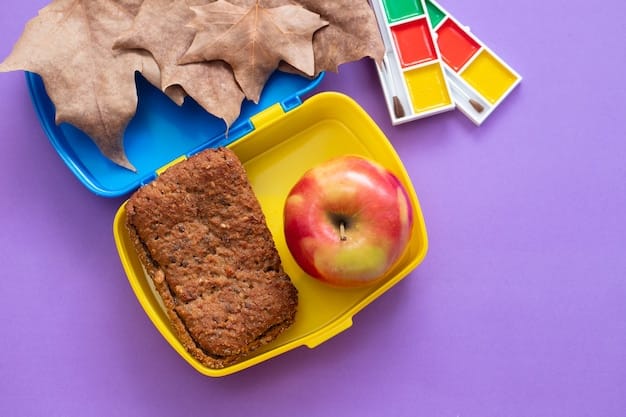 Allergy-Friendly Lunchbox Ideas: Safe School Lunches in 2025