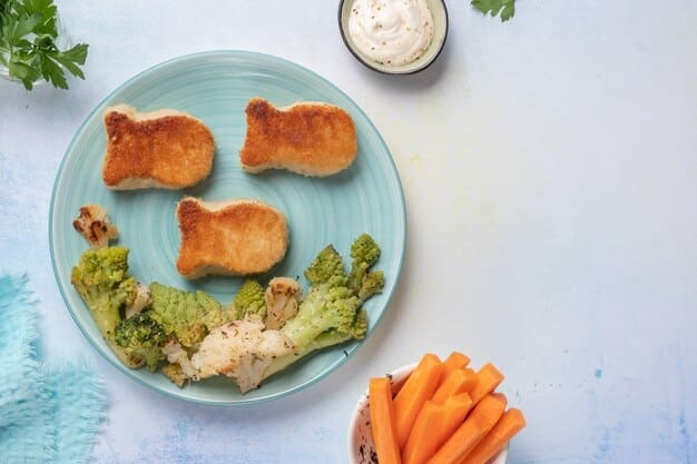 A divided plate featuring grilled chicken strips, steamed broccoli florets, cooked sweet potato cubes, and a small container of hummus for dipping.