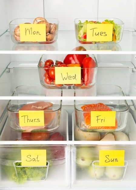 A neatly arranged refrigerator with labeled containers of pre-cooked meals, showcasing proper storage techniques.