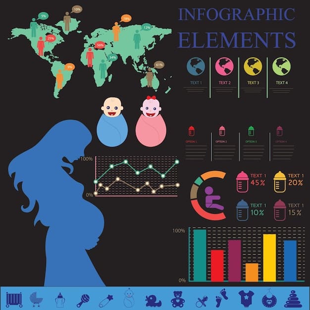 A chart or infographic illustrating the different types of baby cries, such as hunger, pain, and tiredness, with corresponding audio wave patterns.